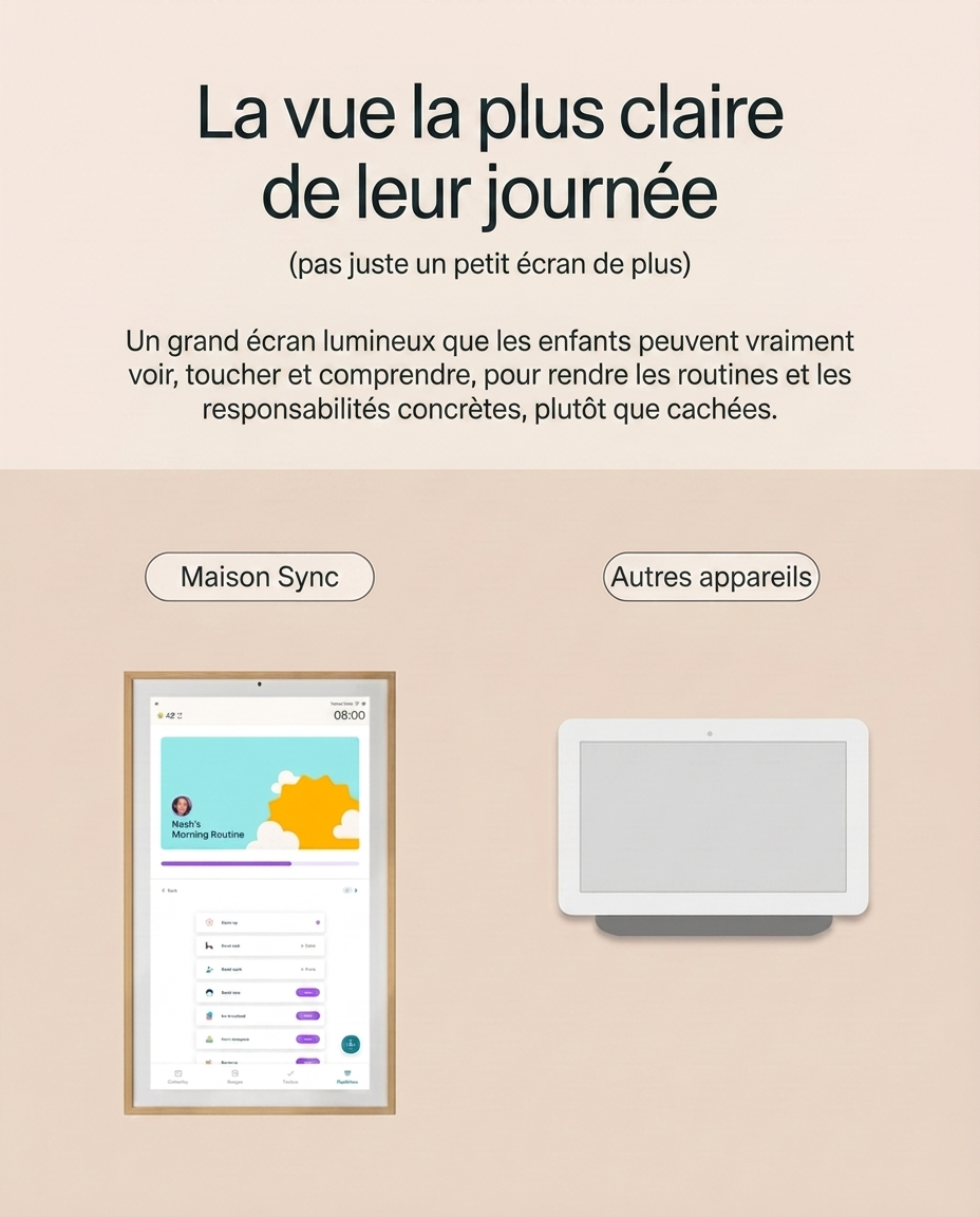 Maison Sync
